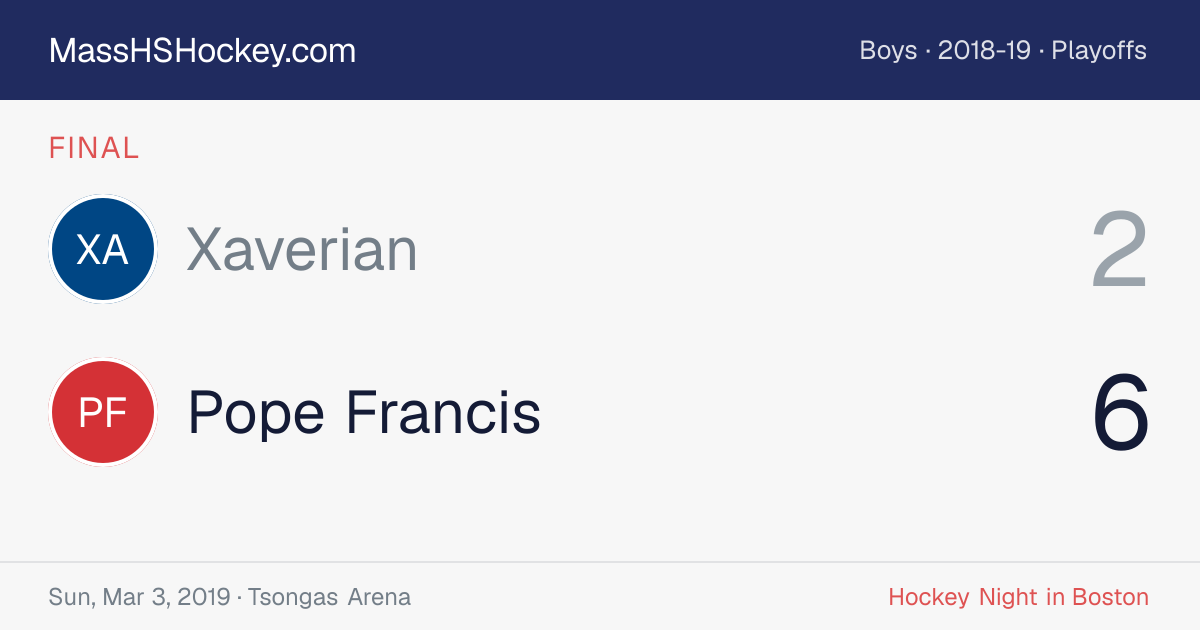 Xaverian at Pope Francis score card