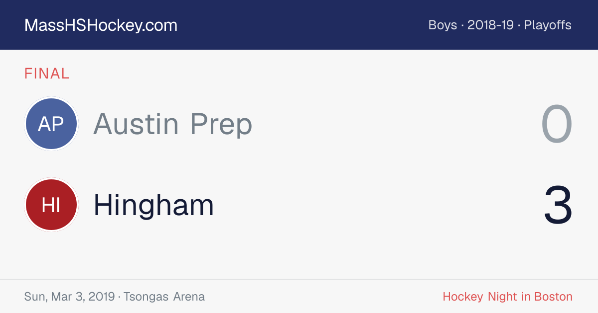 Austin Prep at Hingham score card