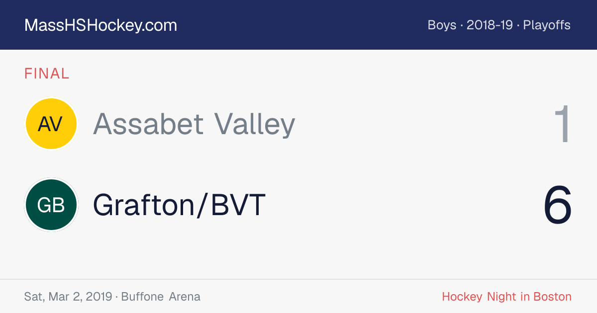 Assabet Valley at Grafton/BVT score card