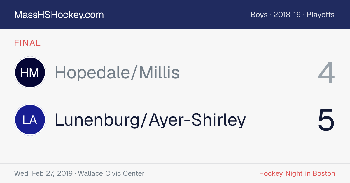 Hopedale/Millis at Lunenburg/Ayer-Shirley score card