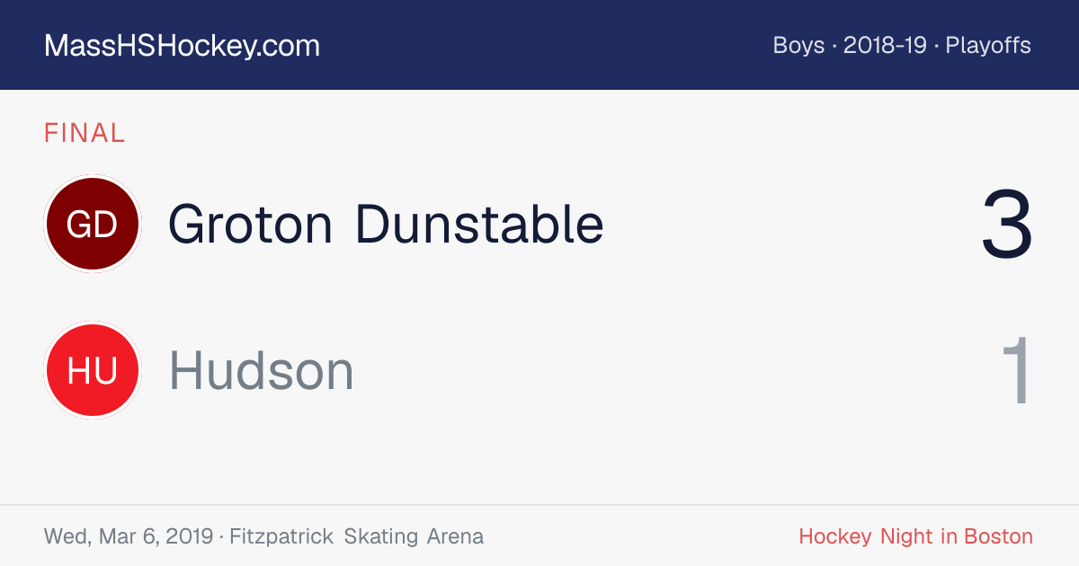 Groton Dunstable at Hudson score card