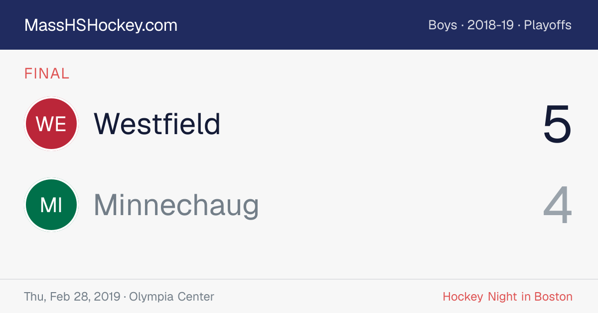 Westfield at Minnechaug score card