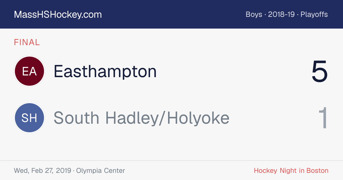 Easthampton at South Hadley/Holyoke score card