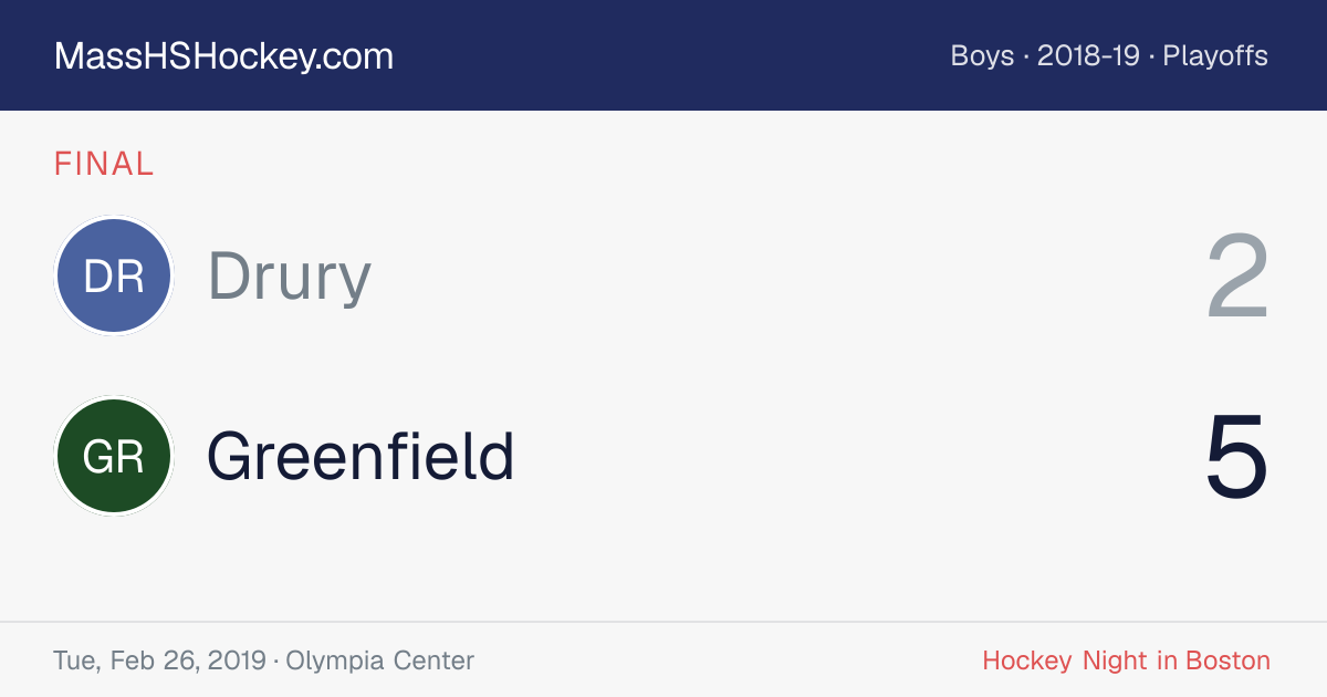 Drury at Greenfield score card