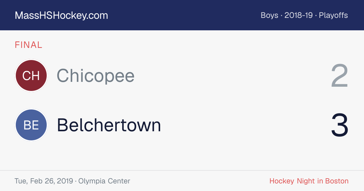 Chicopee at Belchertown score card