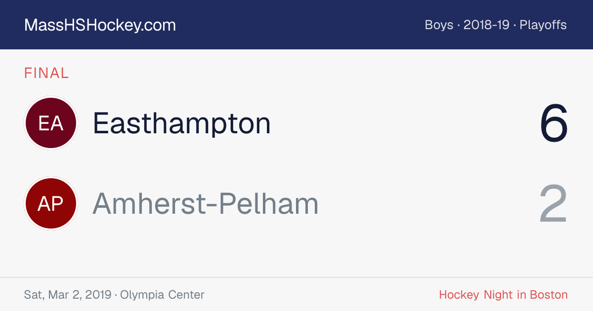 Easthampton at Amherst-Pelham score card