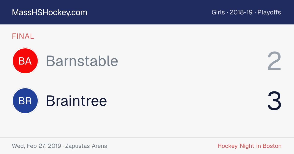 Barnstable at Braintree score card