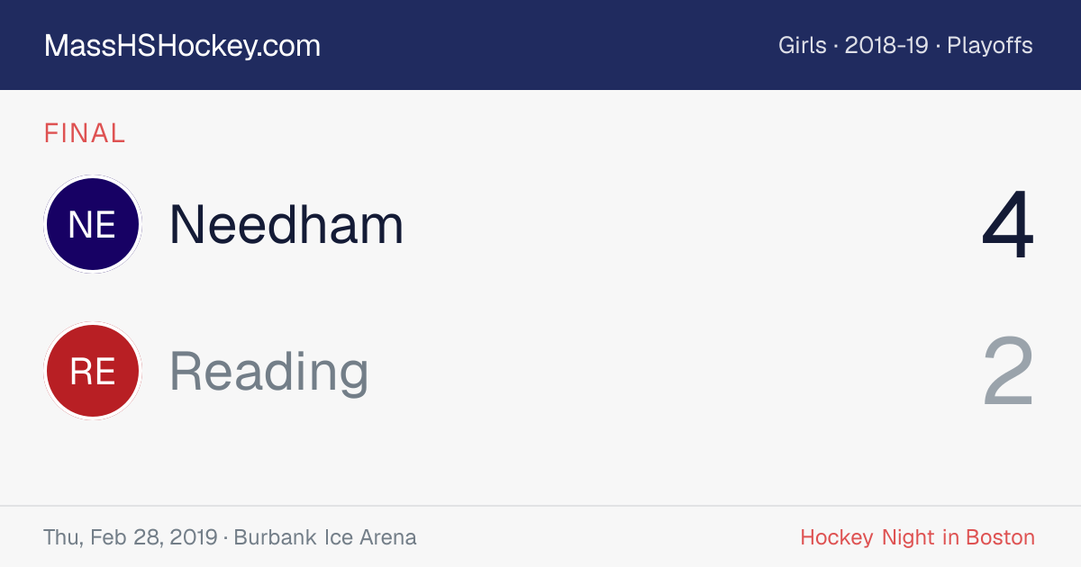Needham at Reading score card