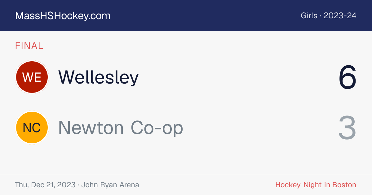 Wellesley at Newton Co-op score card