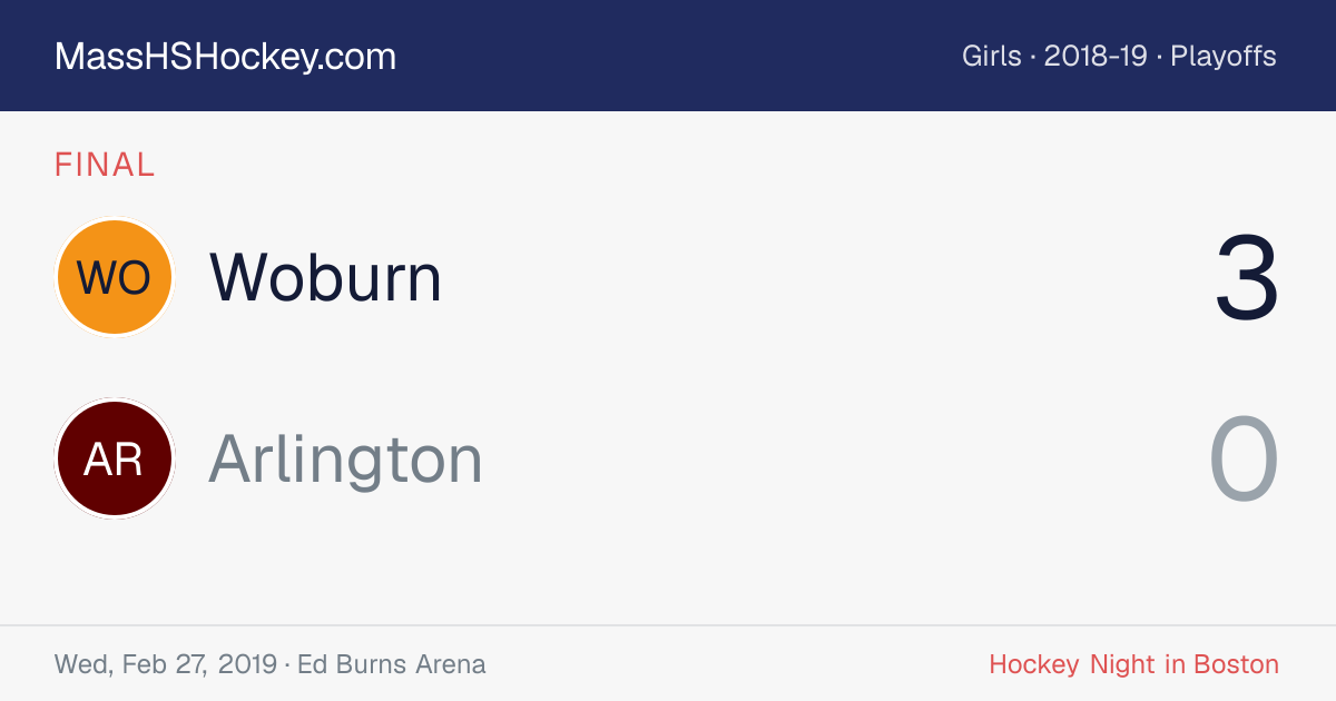Woburn at Arlington score card