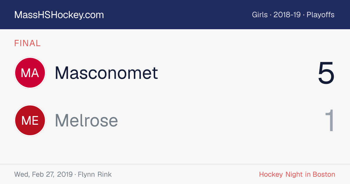 Masconomet at Melrose score card