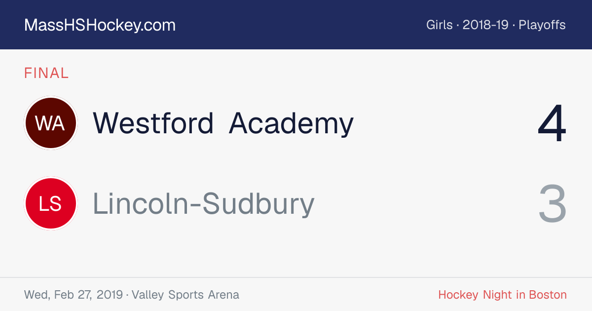 Westford Academy at Lincoln-Sudbury score card