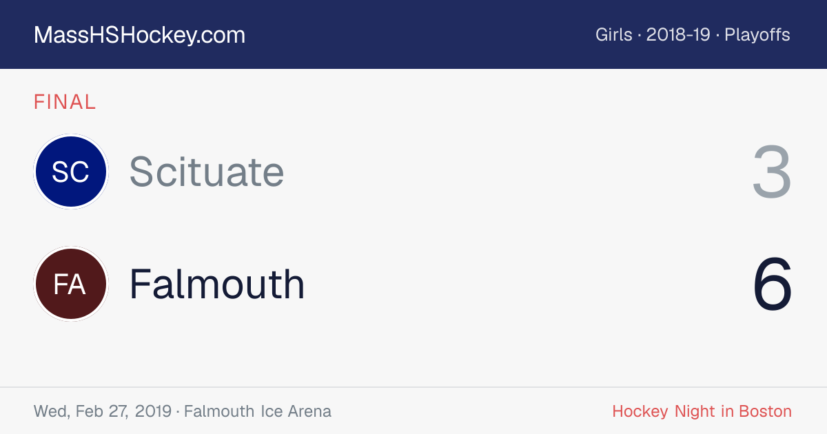 Scituate at Falmouth score card