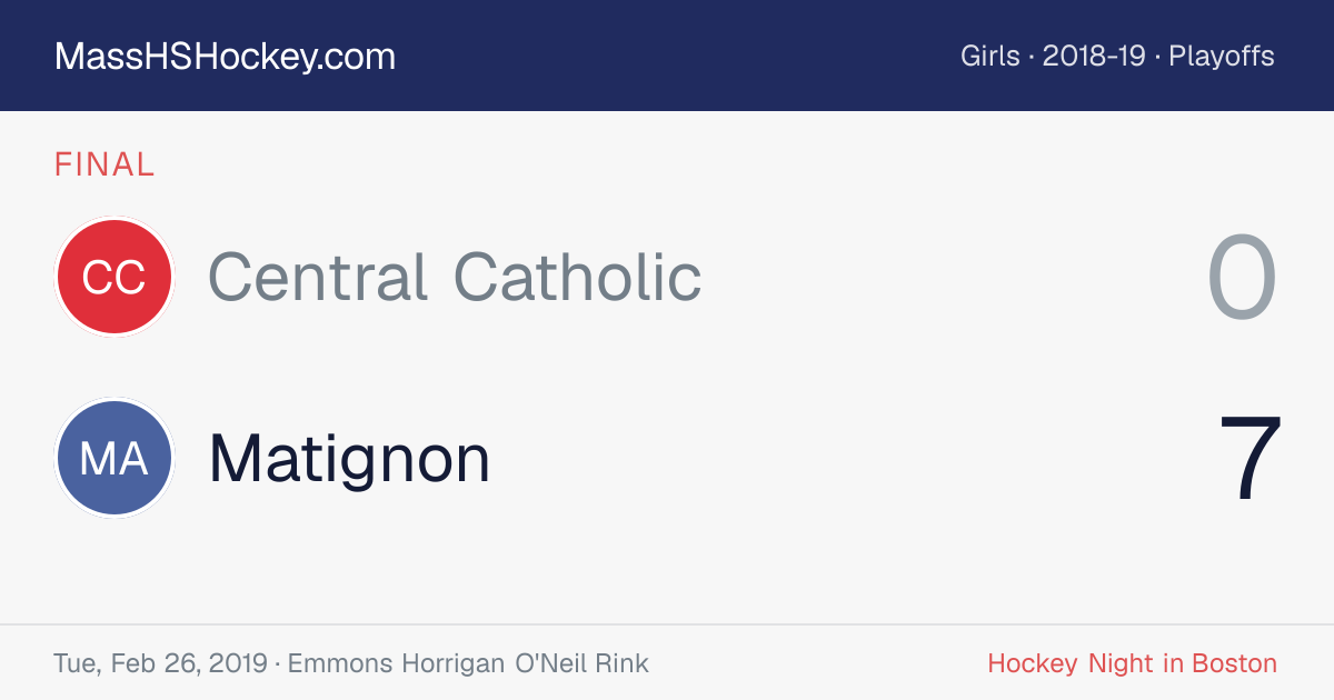Central Catholic at Matignon score card