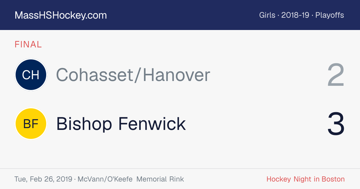 Cohasset/Hanover at Bishop Fenwick score card