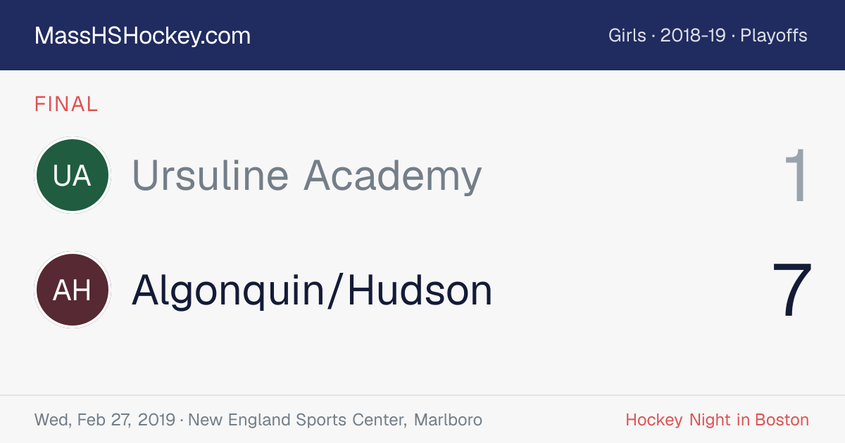 Ursuline Academy at Algonquin/Hudson score card