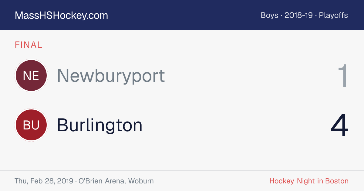 Newburyport at Burlington score card