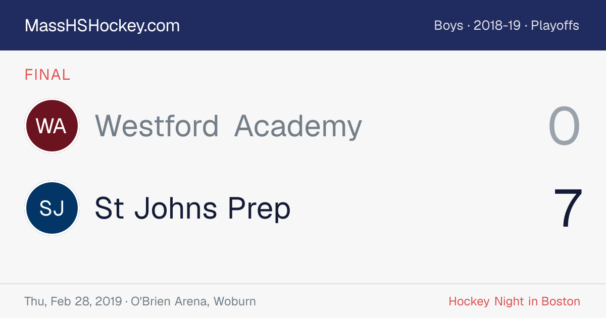 Westford Academy at St Johns Prep score card