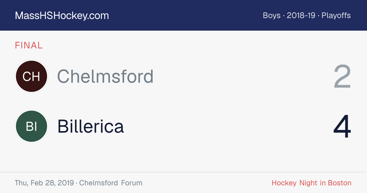 Chelmsford at Billerica score card