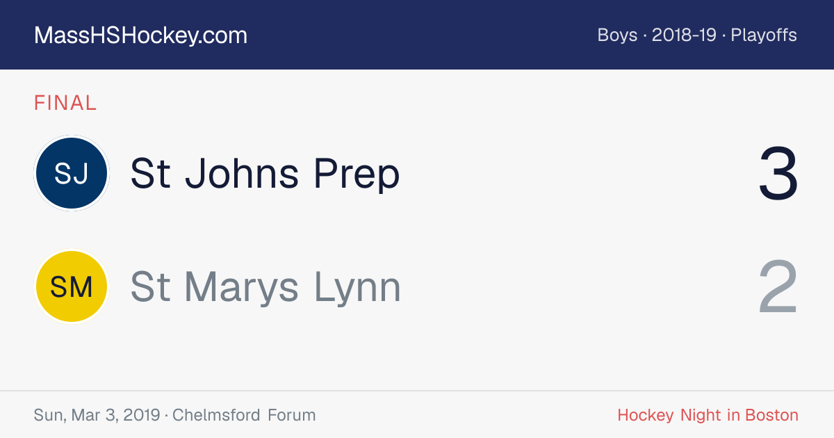 St Johns Prep at St Marys Lynn score card