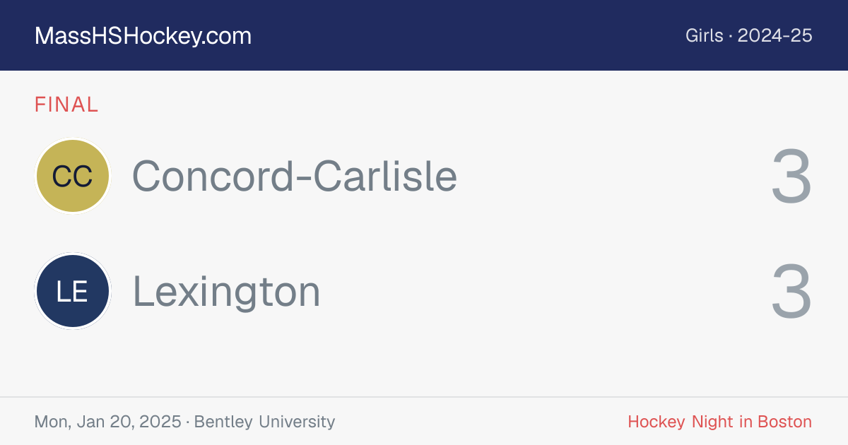 Concord-Carlisle at Lexington score card