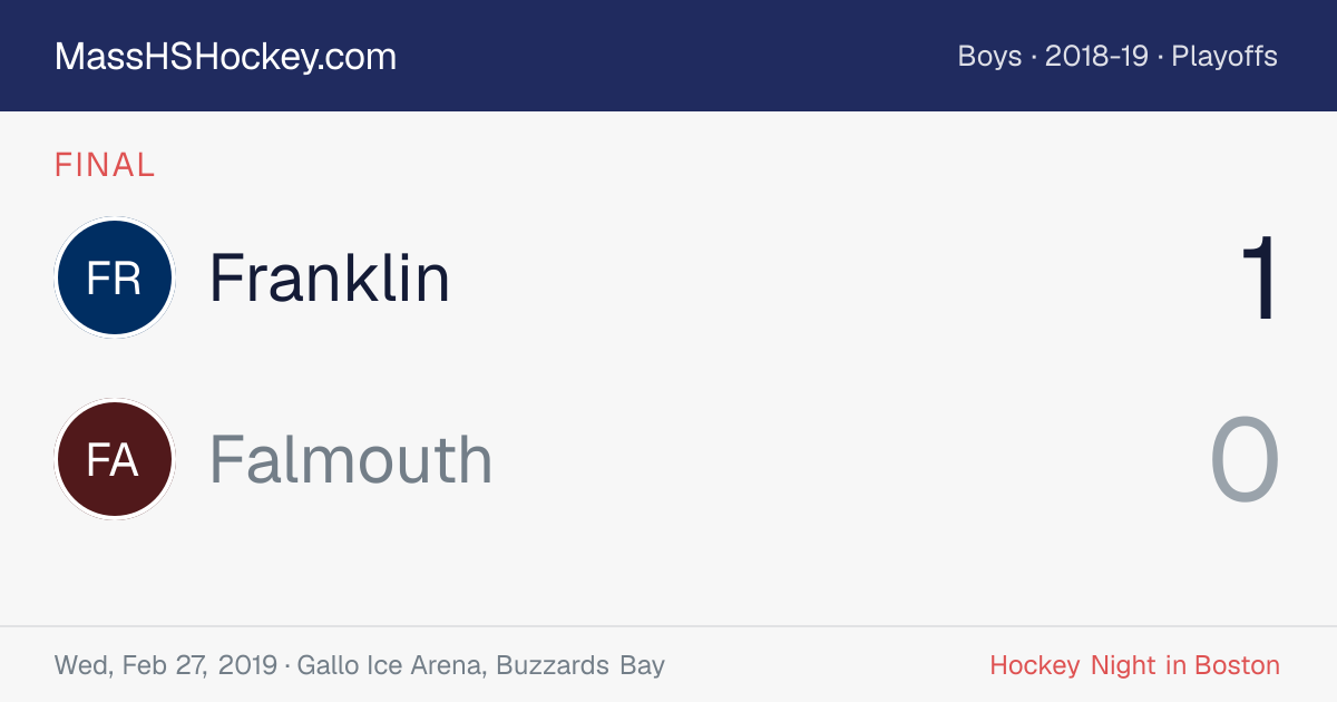 Franklin at Falmouth score card