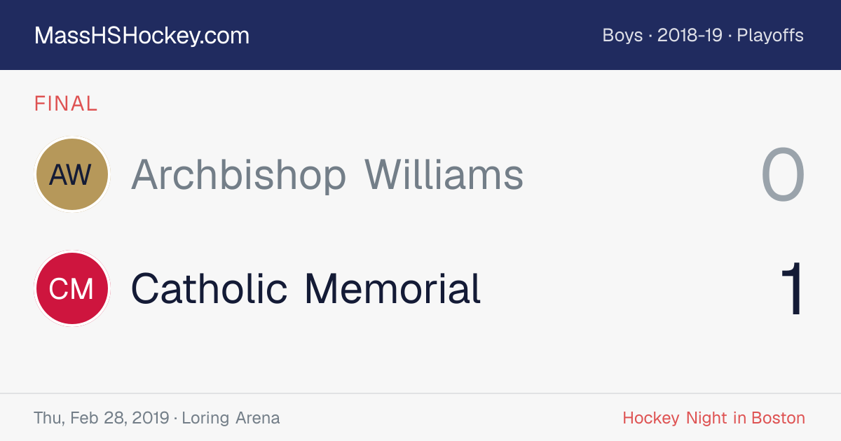 Archbishop Williams at Catholic Memorial score card