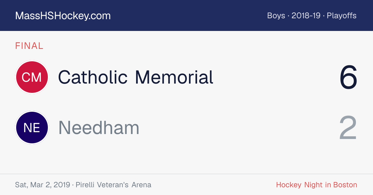 Catholic Memorial at Needham score card