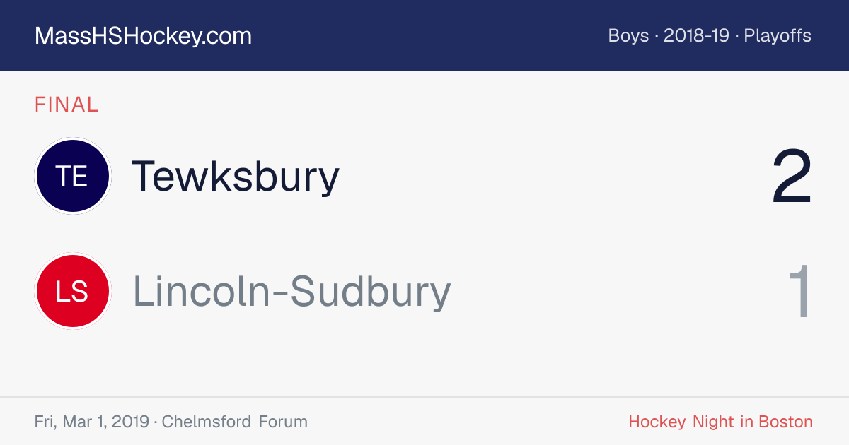 Tewksbury at Lincoln-Sudbury score card