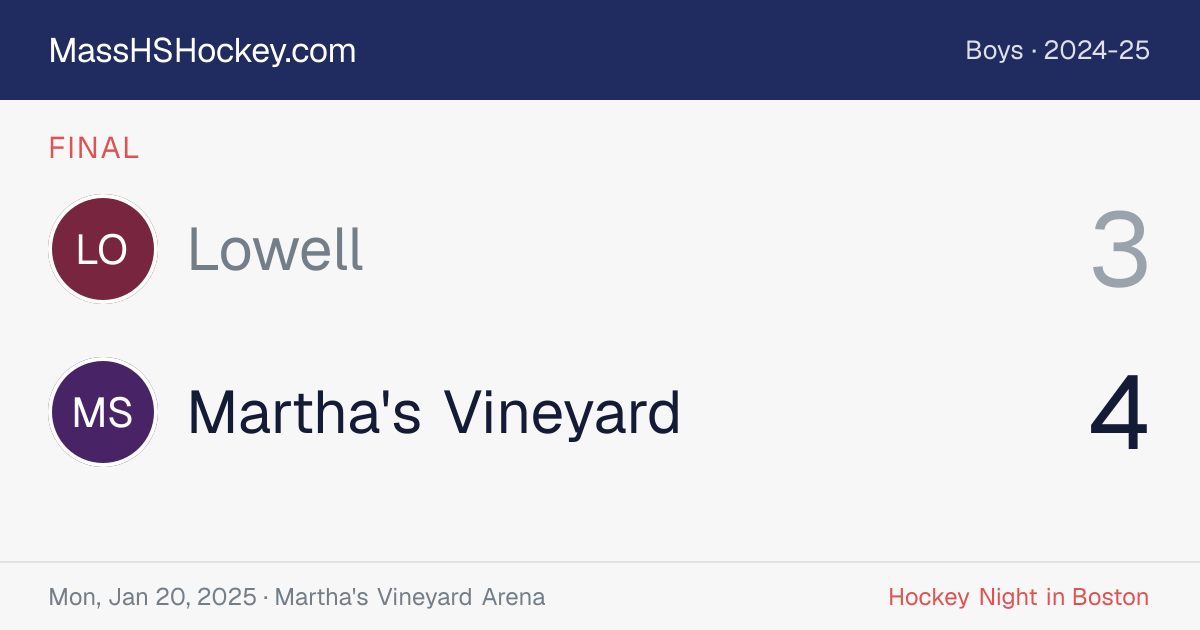Lowell at Martha's Vineyard score card
