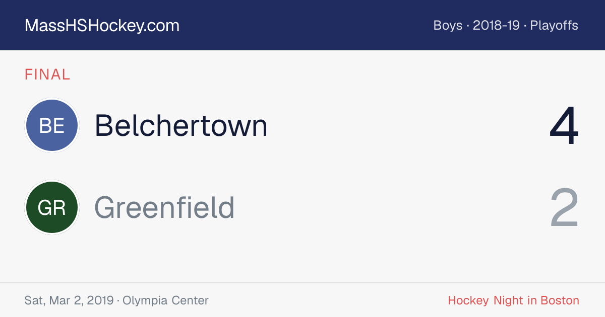 Belchertown at Greenfield score card