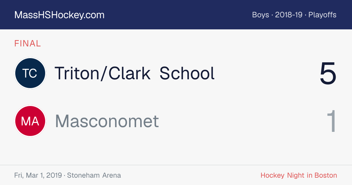 Triton/Clark School at Masconomet score card