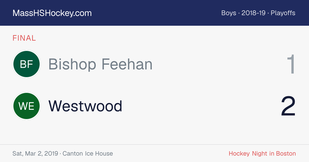 Bishop Feehan at Westwood score card