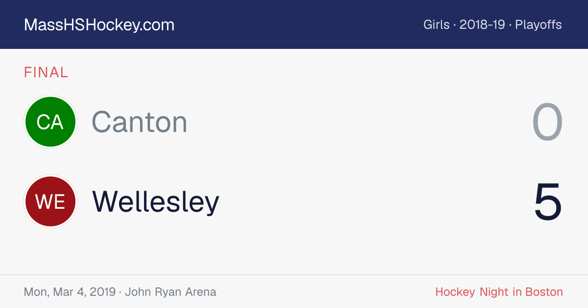 Canton at Wellesley score card