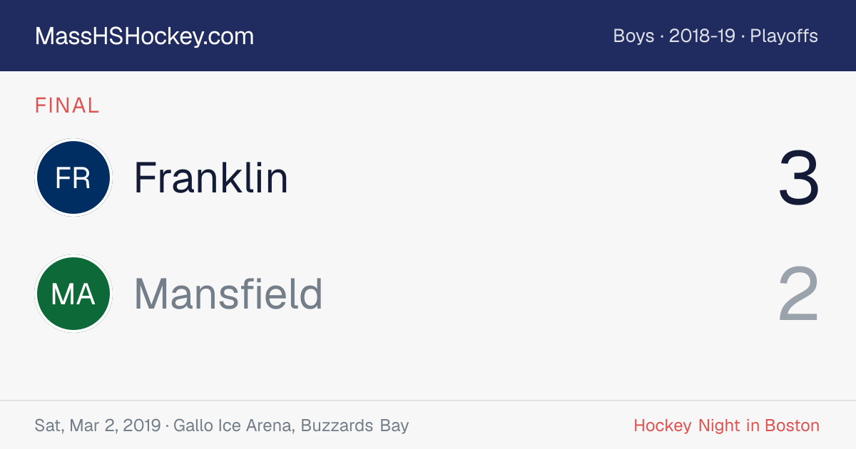 Franklin at Mansfield score card