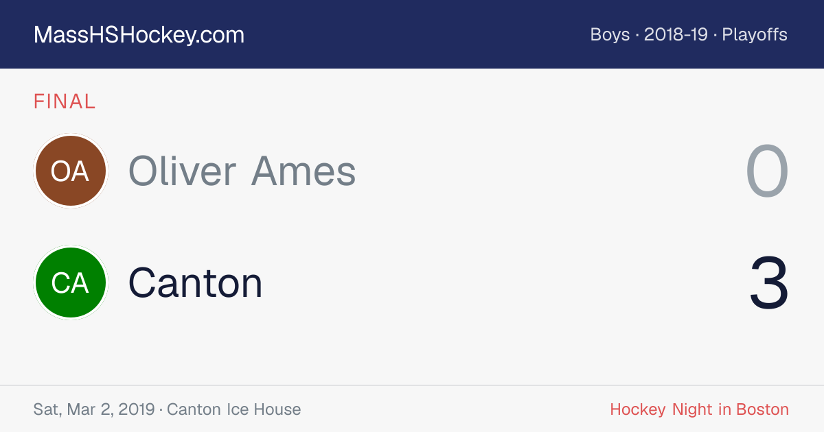 Oliver Ames at Canton score card