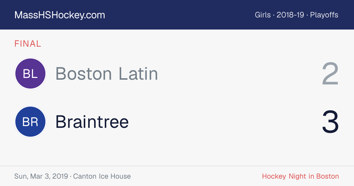 Boston Latin at Braintree score card