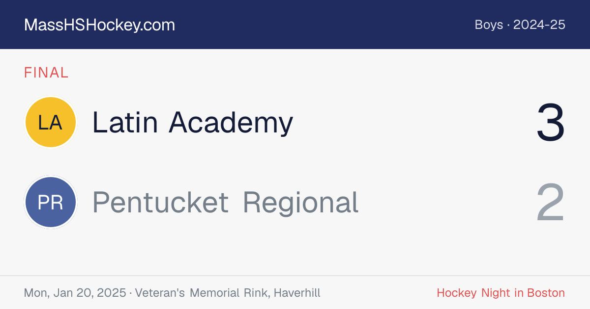 Latin Academy at Pentucket Regional score card