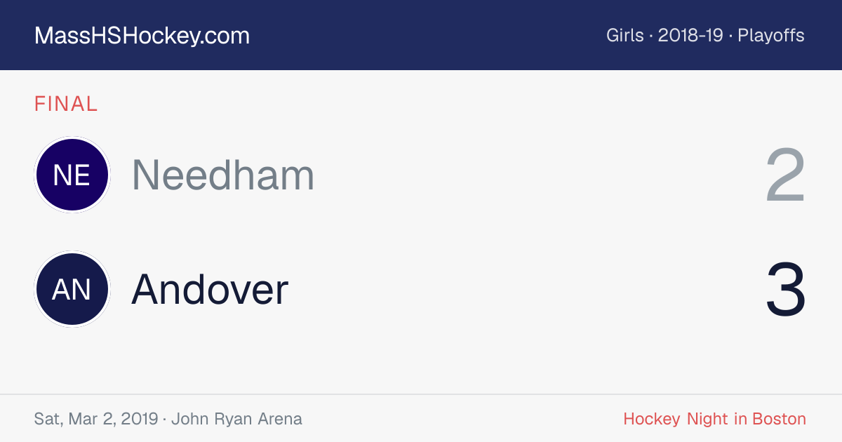 Needham at Andover score card