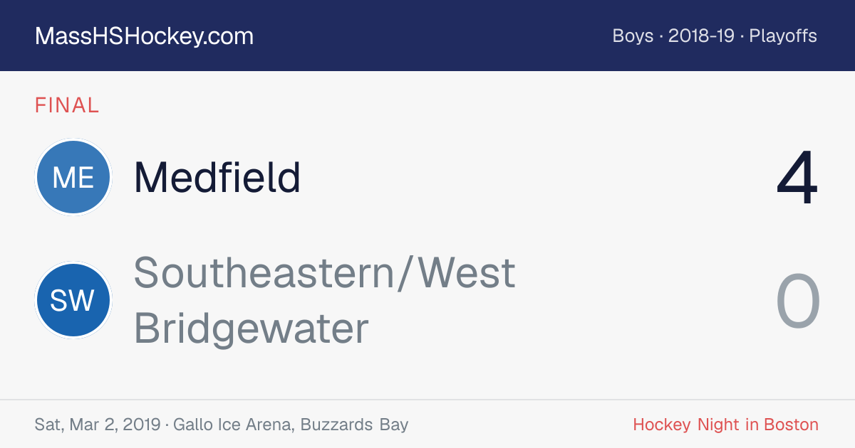 Medfield at Southeastern/West Bridgewater score card