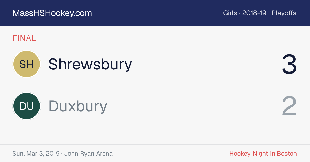 Shrewsbury at Duxbury score card