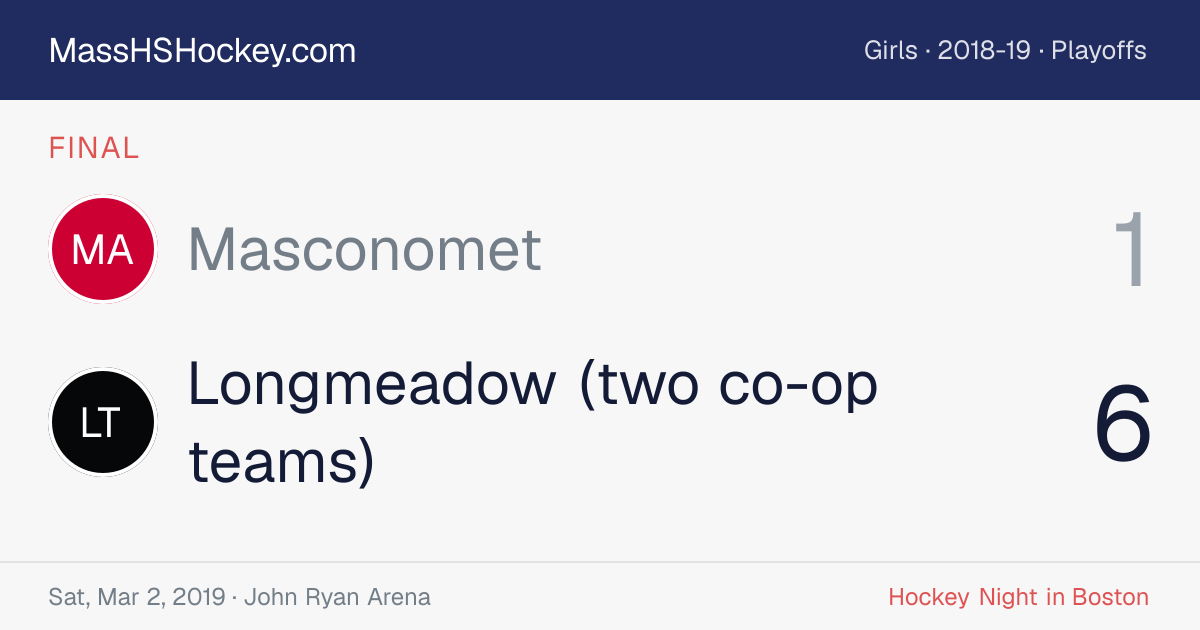 Masconomet at Longmeadow (two co-op teams) score card