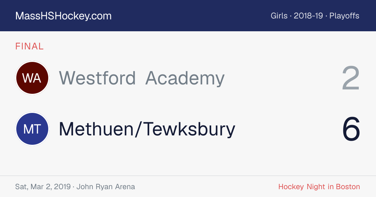 Westford Academy at Methuen/Tewksbury score card