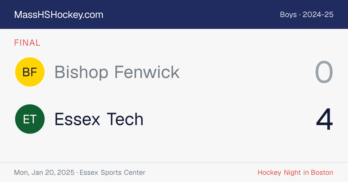 Bishop Fenwick at Essex Tech score card