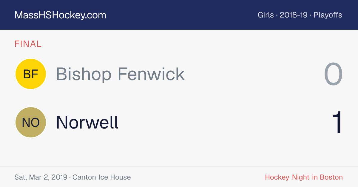 Bishop Fenwick at Norwell score card