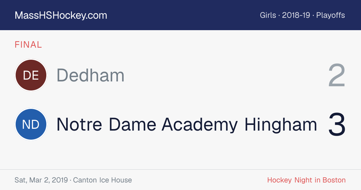 Dedham at Notre Dame Academy Hingham score card