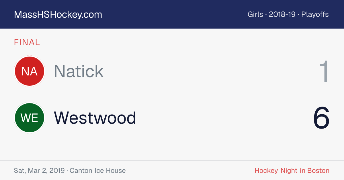Natick at Westwood score card