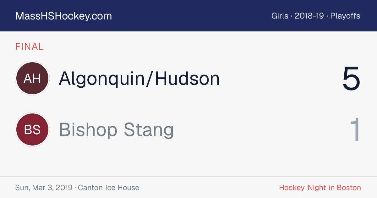 Algonquin/Hudson at Bishop Stang score card