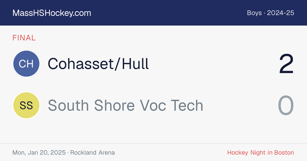Cohasset/Hull at South Shore Voc Tech score card
