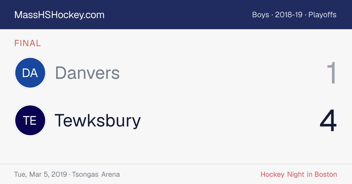 Danvers at Tewksbury score card